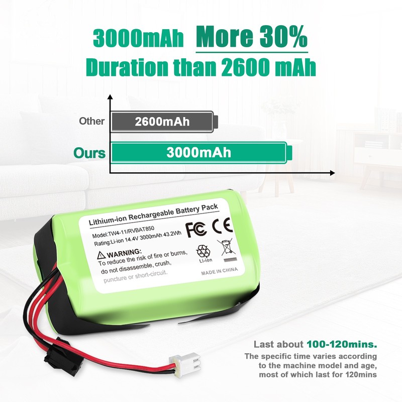 New Battery for Eufy RoboVac 11/11S Max 12 15C 15T 25C 30C 35C 14.4V 2800mAh gallery