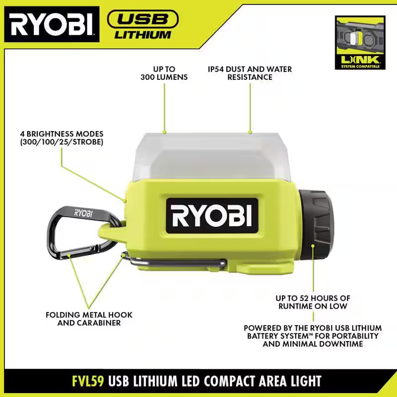 NEW USB Lithium Cordless Compact Area Light Kit Bright, Portable & Rechargeable! gallery
