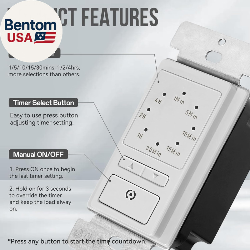 4Hrs Countdown Timer Switch, 1-5-10-20-30-60 Min, 2-4 Hour, Wall Timer Switch wi gallery