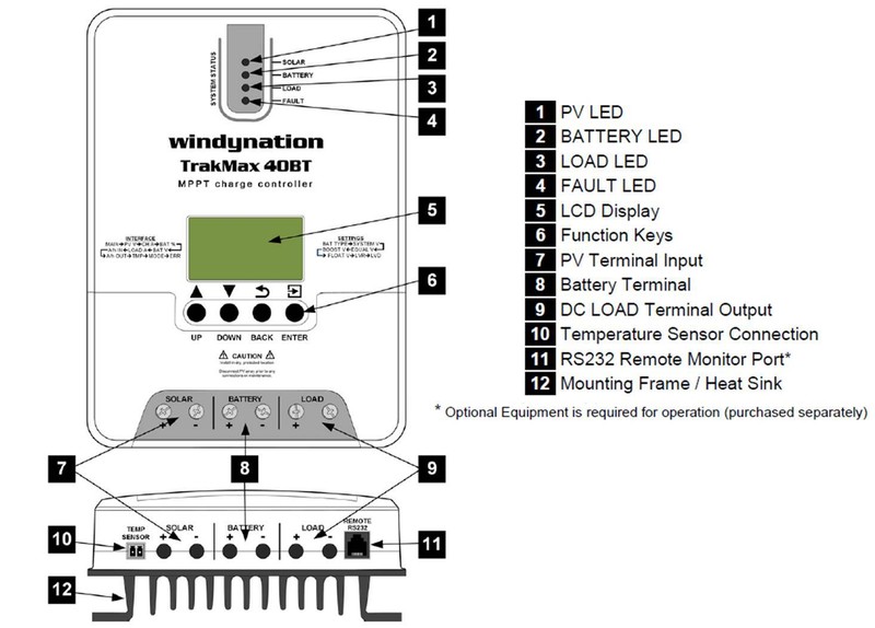 WindyNation TrakMax MPPT 40A Solar Charge Controller 12V or 24V gallery