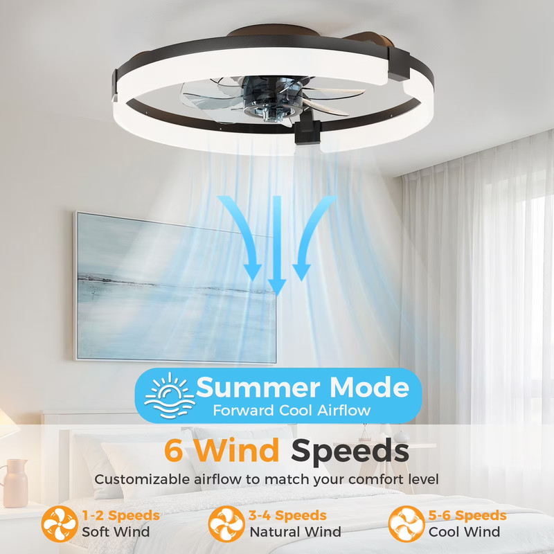 CONCETTA 19in Low Profile Flush Mount Ceiling Fan Dimmable LED Light Remote App gallery