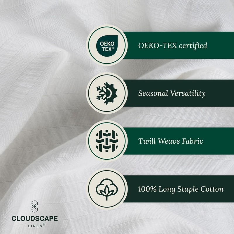 CLOUDSCAPE 100% Cotton Throw Blanket, Luxury Warm All Season Cozy Throw, 50"x... gallery