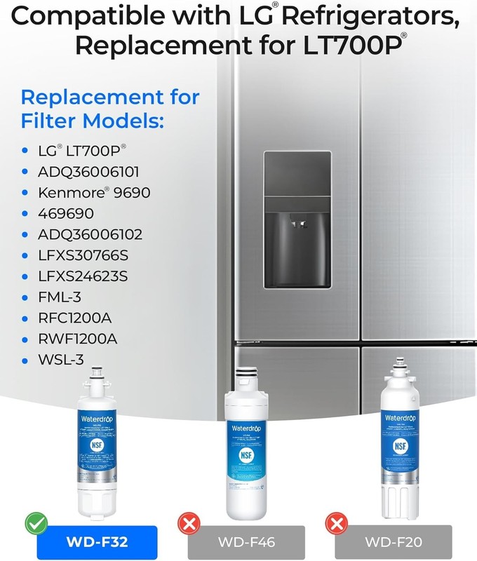 Waterdrop Refrigerator Water Filter, Replacement for LG® LT700P® gallery