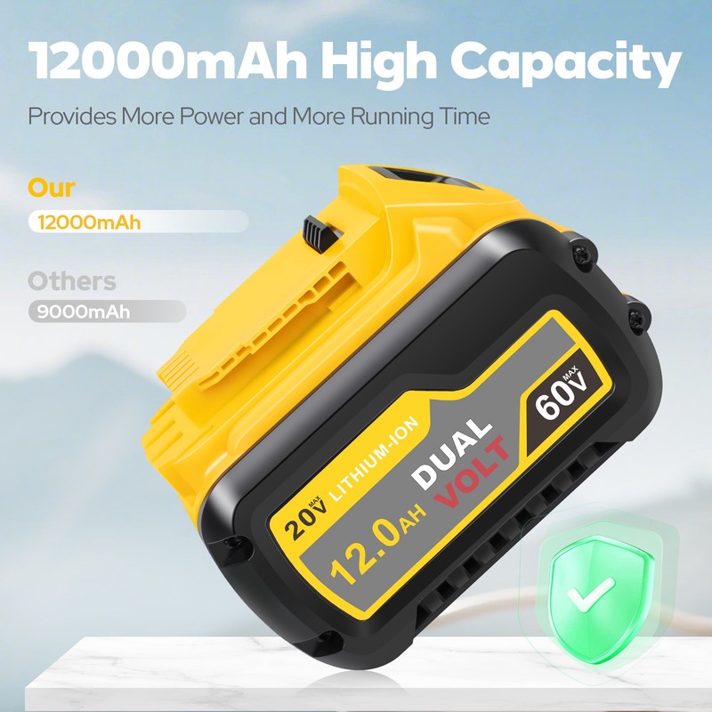 12Ah Battery For DeWalt FLEXVOLT 20V 60V Max DCB206 DCB204 DCB609 DCB606 DCB612 gallery