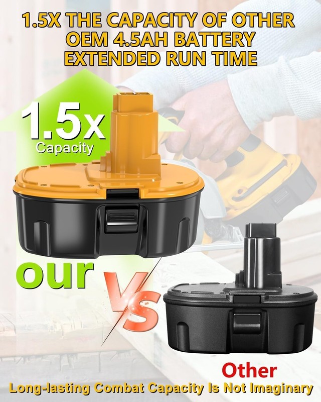 4 PACK 18 V 4.5 AH Replace For DeWALT 18 VOLT DC9096 DC9098 NiMh Battery DC9099 gallery