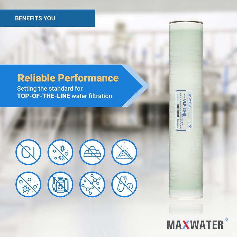 Max Water RO Membrane Element ULP-8040 10000 GPD High Contaminate Rejection gallery