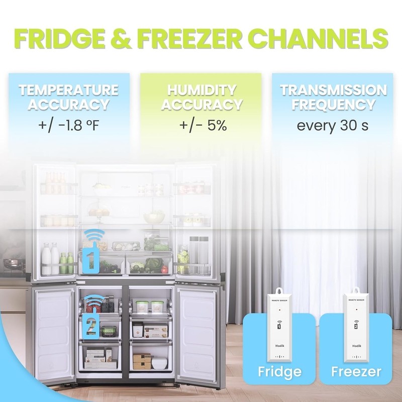 Wireless Freezer Thermometer with Alarm, Refrigerator Thermometer Digital wit... gallery