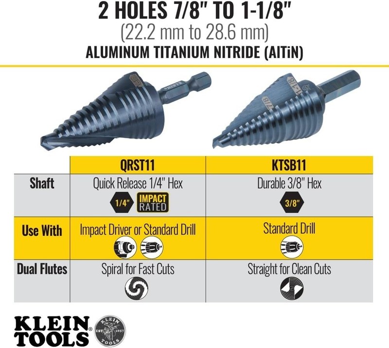 Step Drill Bit, Quick Release Spiral Double-Fluted, 7/8 to 1-1/8-Inch, Hex Sh... gallery