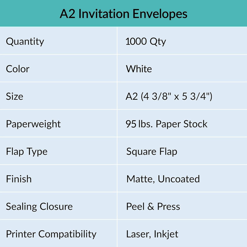 1000 Pcs White A2 Invitation Envelopes, Peel & Press Self Seal, 4 3/8 X 5 3/4... gallery
