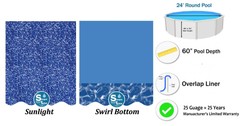 SmartLine 24′ Round Overlap 60″ Expandable Swimming Pool Liner – 25 Gauge
