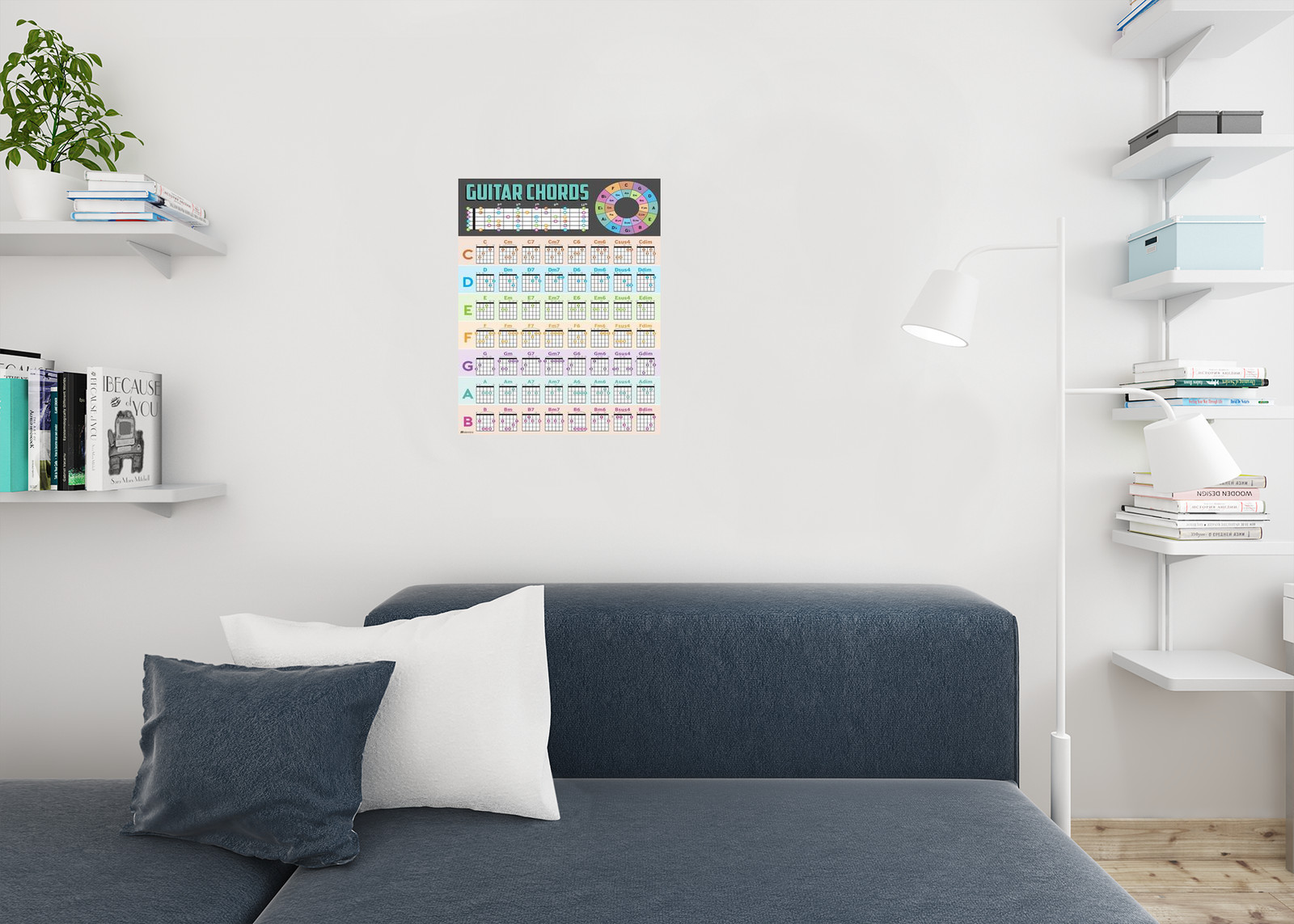 Guitar Chords Guide Chart Acoustic Electric Music Art Print Poster 16x24 gallery