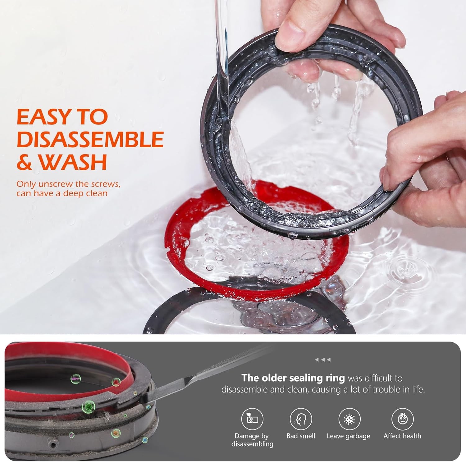 Sealing Ring for Dyson Outsize SV16 SV29 V11/ Plus/Absolute with HEPA Filter gallery