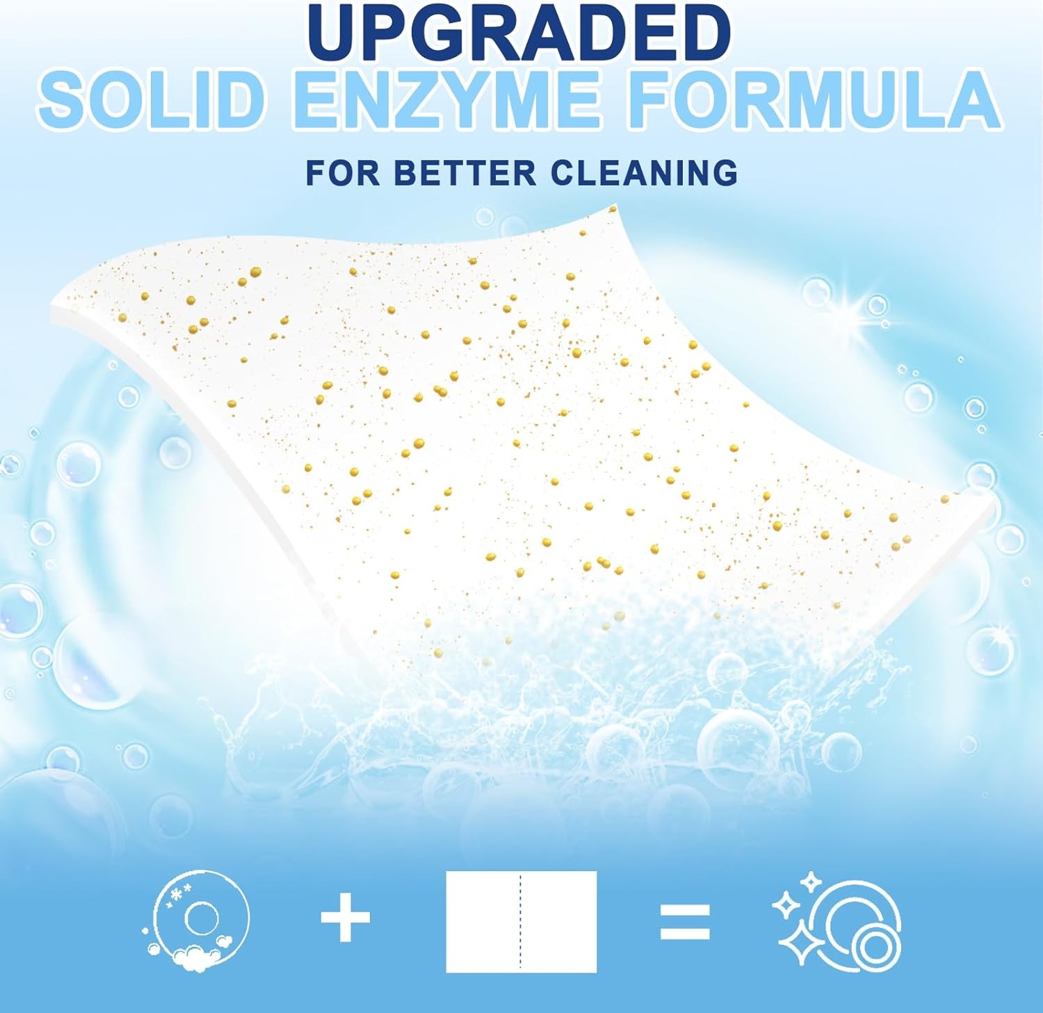 Eco-Friendly Dishwasher Detergent Sheets, Unscented & Biodegradable, 32 Loads gallery