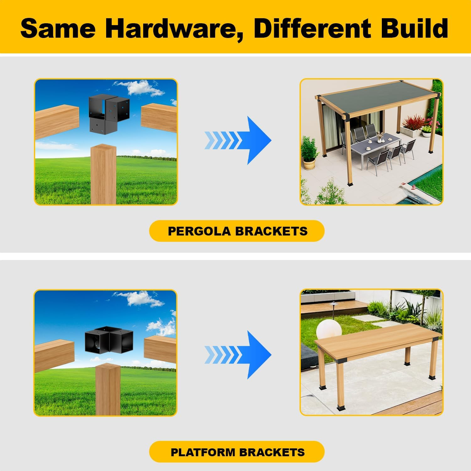 8PCS 4X4 Post Bracket, 4X4 Brackets for Pergola Kit, Deer Stand, Outdoor Platfor gallery