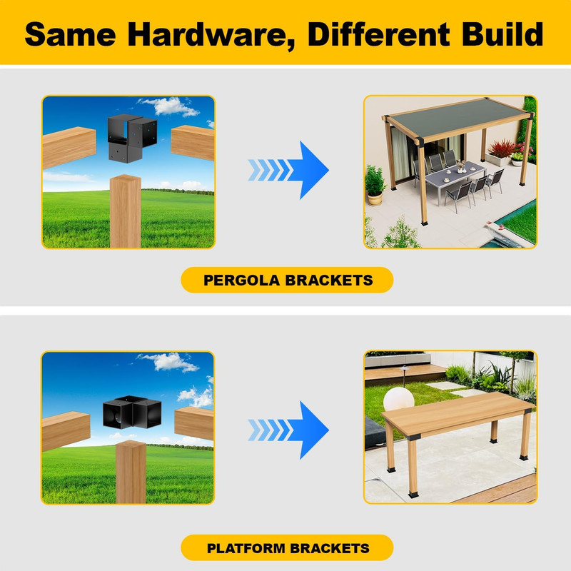 8PCS 4X4 Post Bracket, 4X4 Brackets for Pergola Kit, Deer Stand, Outdoor Platfor gallery