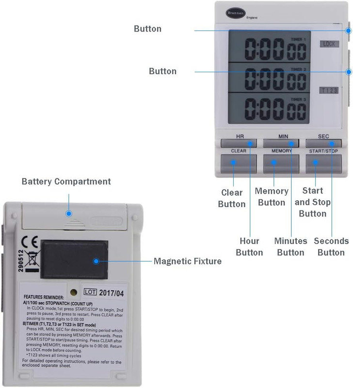 Digital Triple Kitchen Timer and Clock with Large LED Countdown Timer Numbers, A gallery