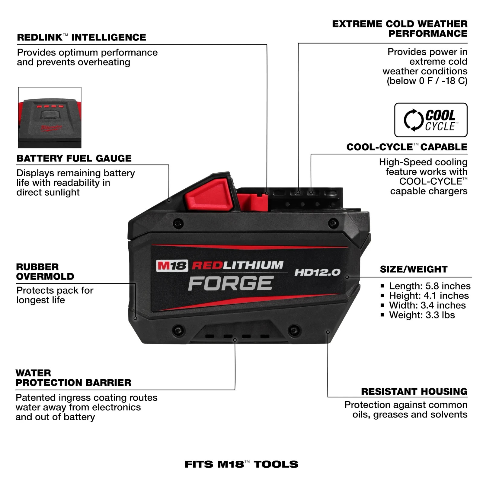 Milwaukee 48-11-1813 M18 REDLITHIUM FORGE HD12.0 Battery Pack gallery