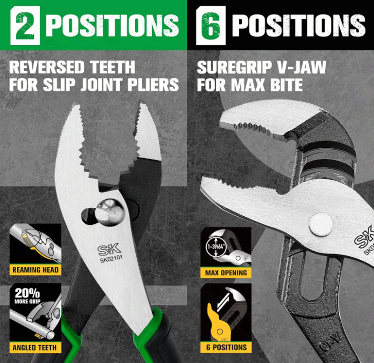 5PC Pliers Set w/ EVA Tray: Long Nose, Linesman, Slip & Groove Joint gallery