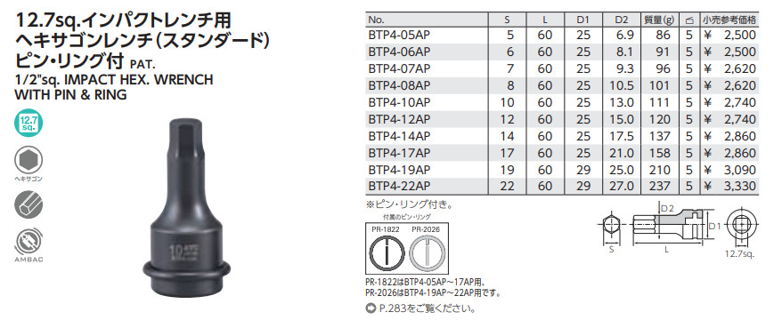 KTC 12.7sq. Hexagon Wrench For Impact Wrench BTP4-05AP~22AP Made in Japan gallery