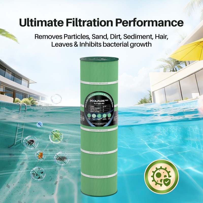 POOLPURE PA106 Antimicrobial Pool Filter, Compatible with Hayward CX880XRE,4PACK gallery