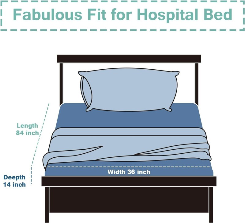 6 Piece Hospital Bed Sheets Set Fitted for Home Use & Hospital Use 36"×84"×14" gallery
