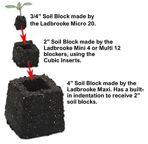 Authentic Soil Block Maker Mini 4 Hand Held - Most Popular Soil Blocking Tool... gallery