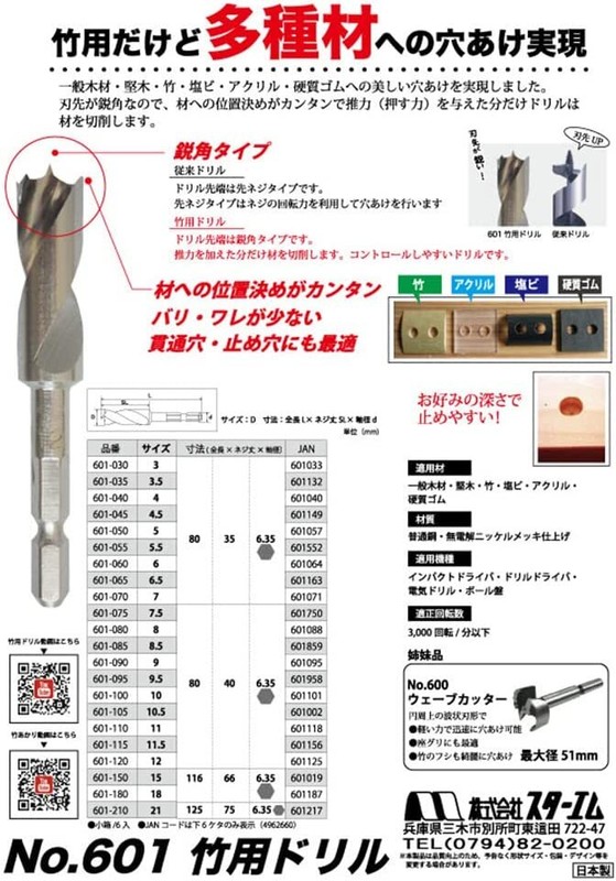 STAR-M Japanese Multi Purpose Drill Bit 3-21mm For Soft/Hard Wood PVC ABS 601 gallery