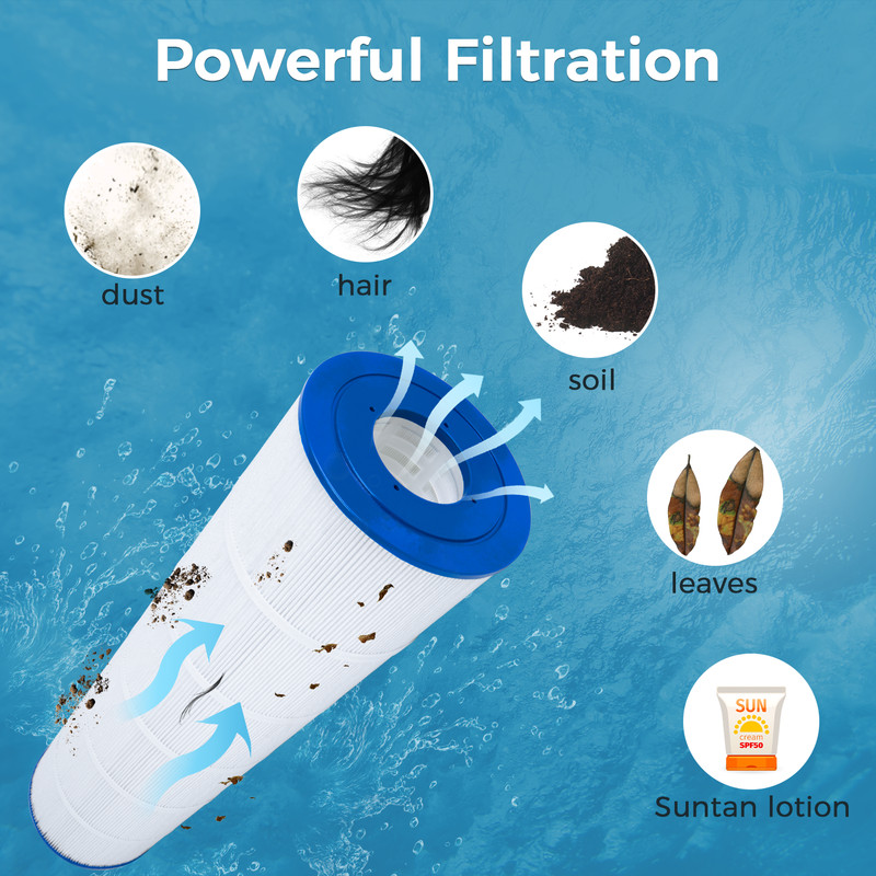 Fil-Fresh Pool Filter Cartridge Replacements for Jandy CL460 & CV460 4-PAack gallery