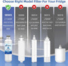 LG LT1000P Water Filter Replacement - 3 Pack for LG Refrigerators gallery