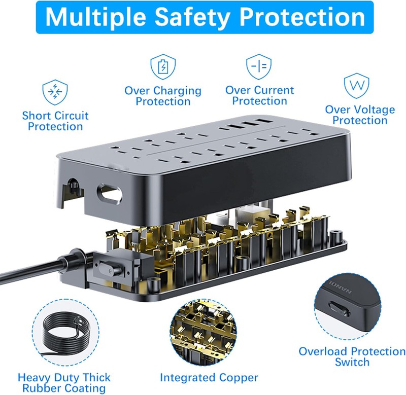 Multi Outlet Wall Mountable USB Surge Protector Power Strip with USB Ports Plugs gallery