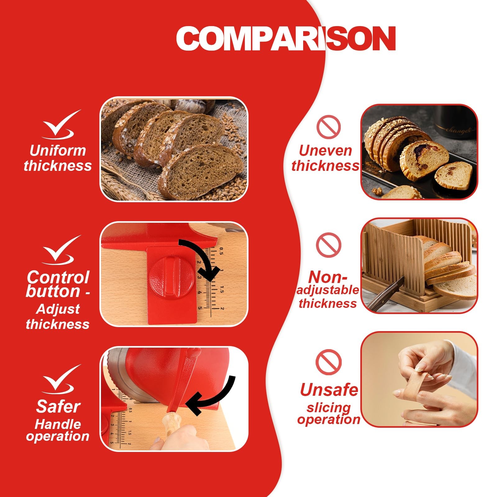 Manual Bread Slicer Adjustable Thickness Stainless Steel Blade MBQPJ Brvclon gallery