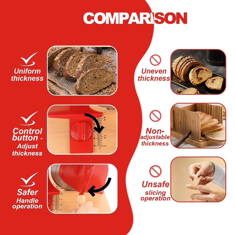Manual Bread Slicer Adjustable Thickness Stainless Steel Blade MBQPJ Brvclon gallery