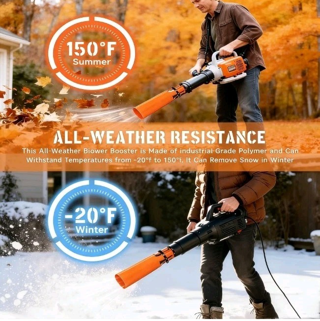 2 Pack Leaf Blower Air Booster, Universal High-Speed Cyclone Nozzle... gallery