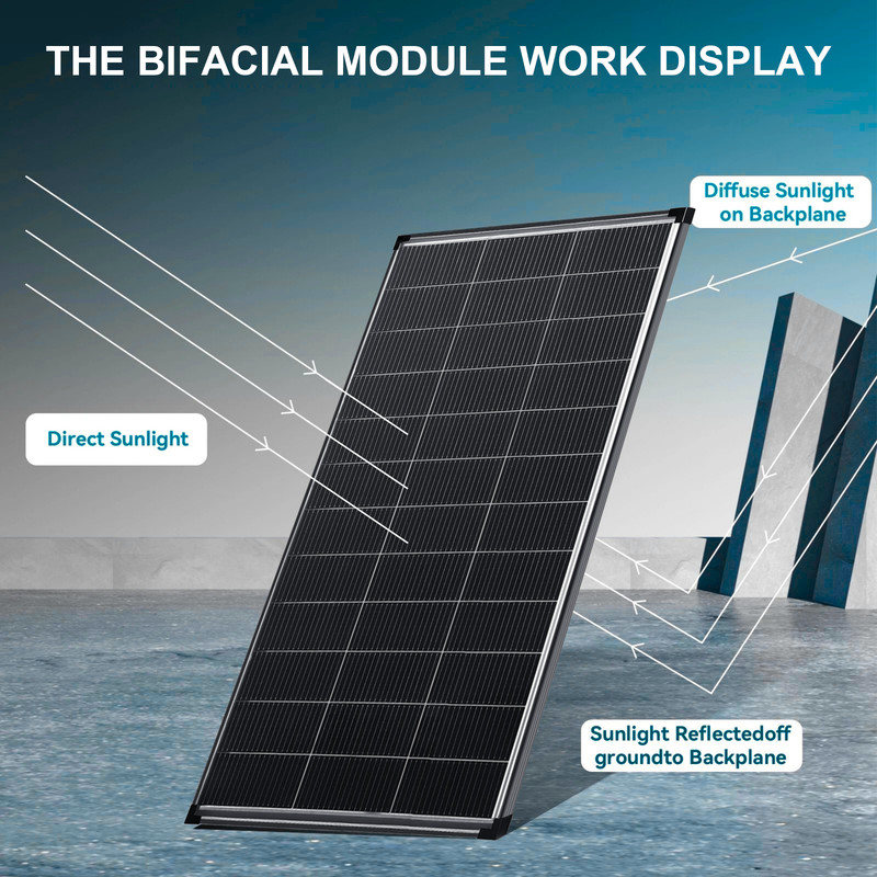 400W（2Pack 200W）N-Type 18BB Bifacial Solar Panel Mono Cell Off Grid Roof RV Boat gallery