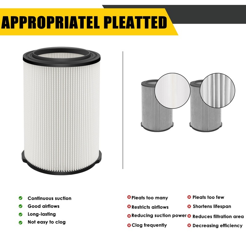 VF4000 Replacement Filter 2 Pack For RIDGID Shop Vac 72947 | Includes 4 Foam Spo gallery