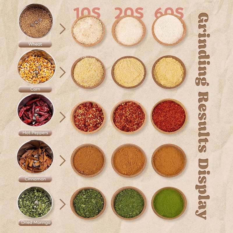 Grain Mill Grinder Electric 150g Commercial Spice Grinder 850W Stainless Stee... gallery