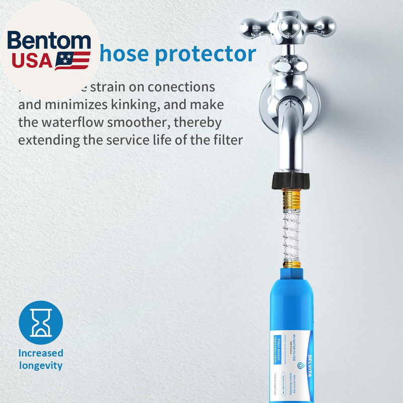 RV Inline Water Filter with Flexible Hose Protector,Dedicated for Rvs and Marine gallery