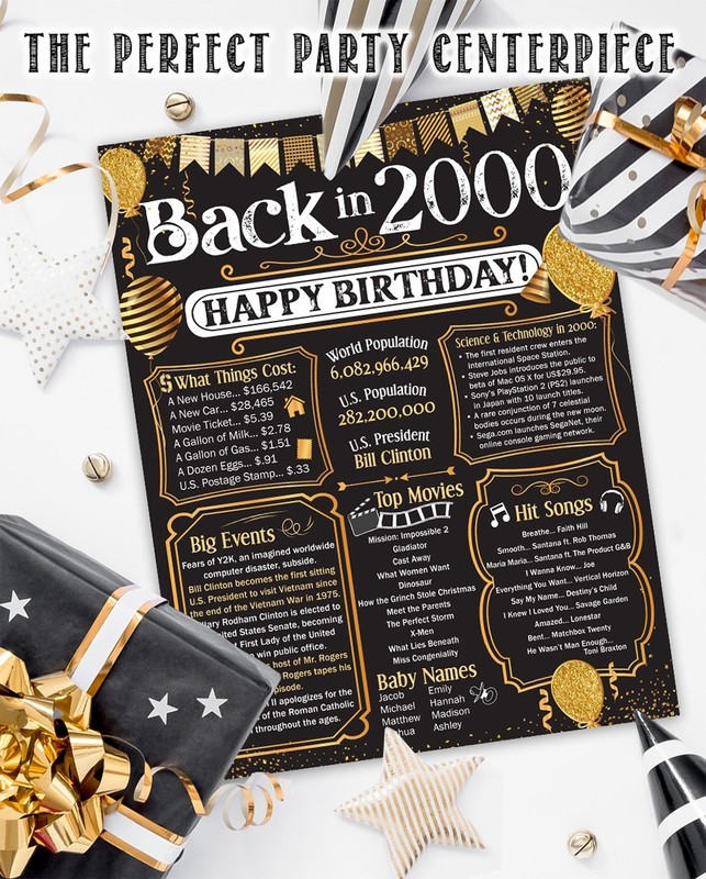 26th Birthday Decorations 2000 Back in 2000 Poster 11x14 Unframed Party Gift gallery