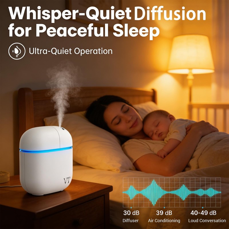 Waterless Essential Oil Diffuser 3000 Sq.Ft,Home Hotel Office Use,Cold Air Sc... gallery