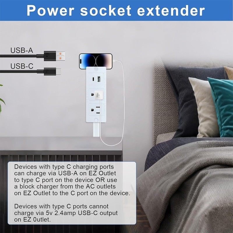 Electrical Outlet Extender Features USB-A, USB-C, and 2 AC Electrical Outlet Ext gallery