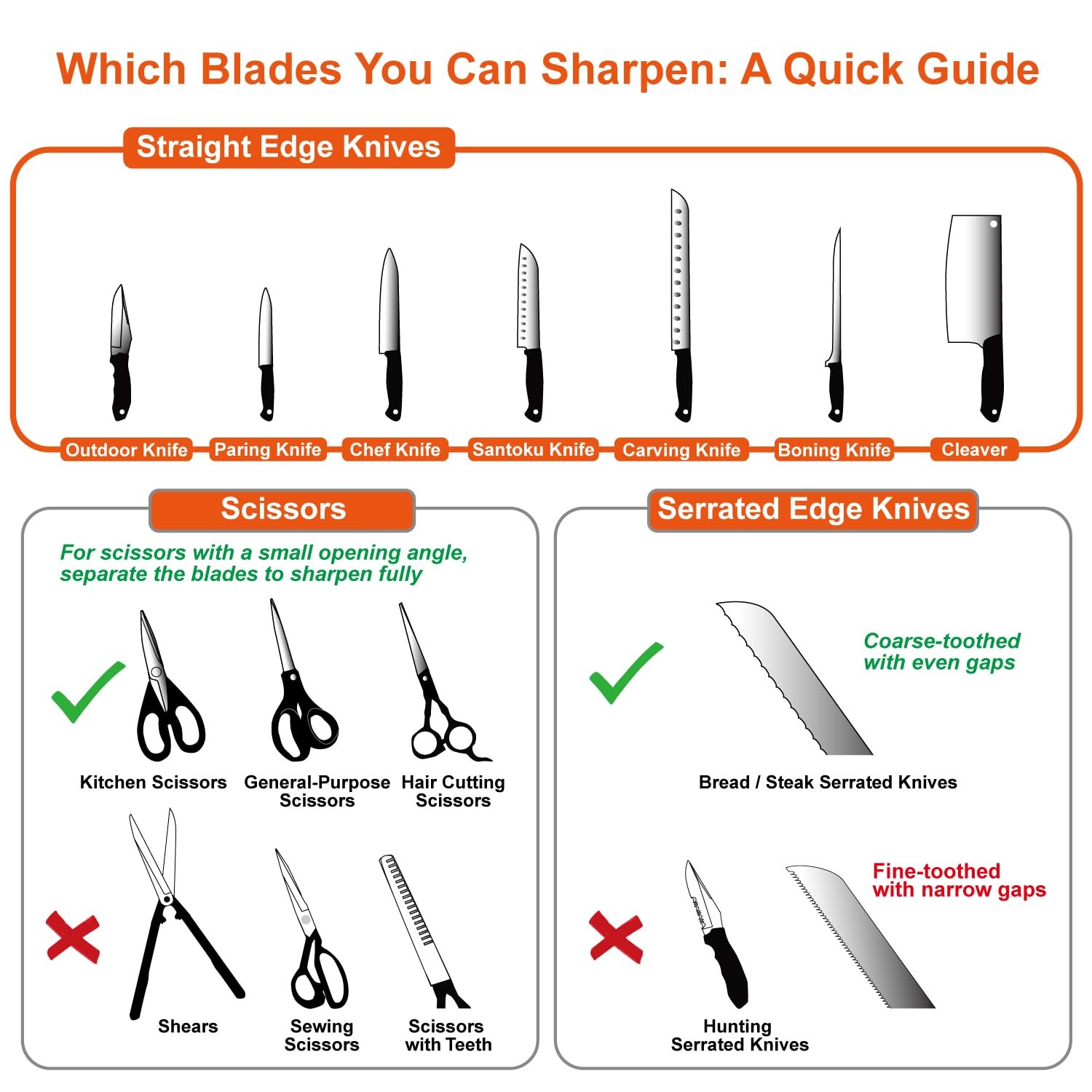 SHARPAL 191H Knife & Scissors Sharpener for Straight & Serrated Blades gallery