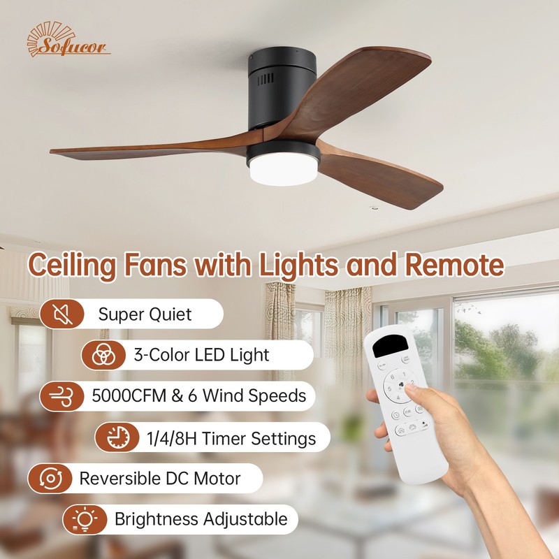 LED Ceiling Fan Remote Controller & Reciever fr Sofucor 5247/52144 52K076 52K077 gallery