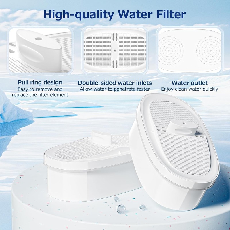 4 Pack WD-PF-01A Plus Replacement Filter for All Water-Drop Pitcher Filtration gallery