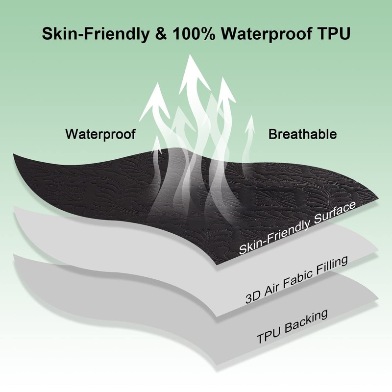 Waterproof Mattress Protector Quilted Fitted Waterproof Mattress Cover gallery
