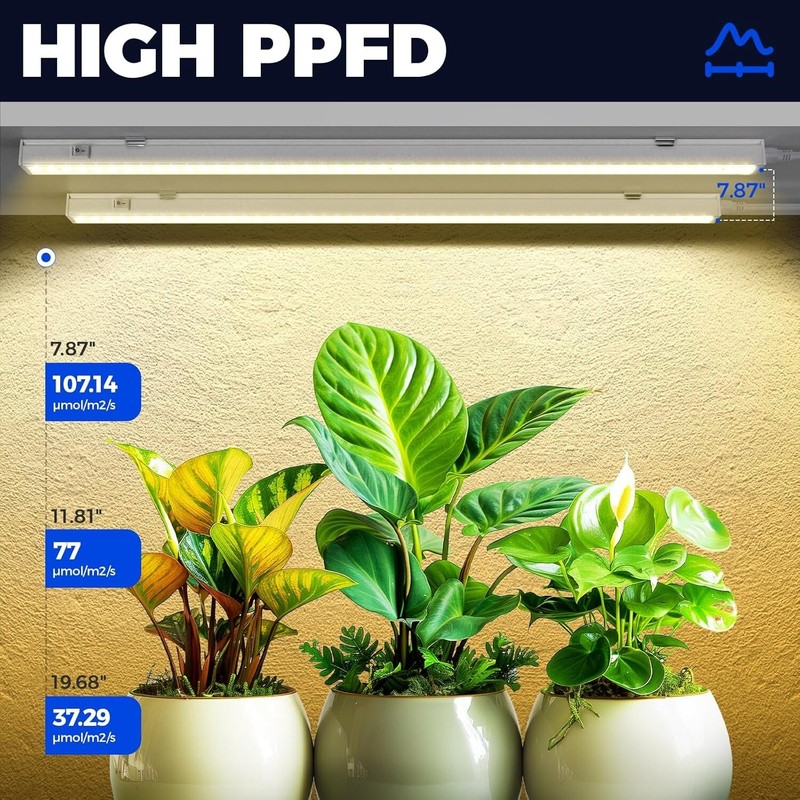 Highly Efficient Yellow LED Grow Lights, 40W 4-Pack - Ideal for Plant Growth gallery