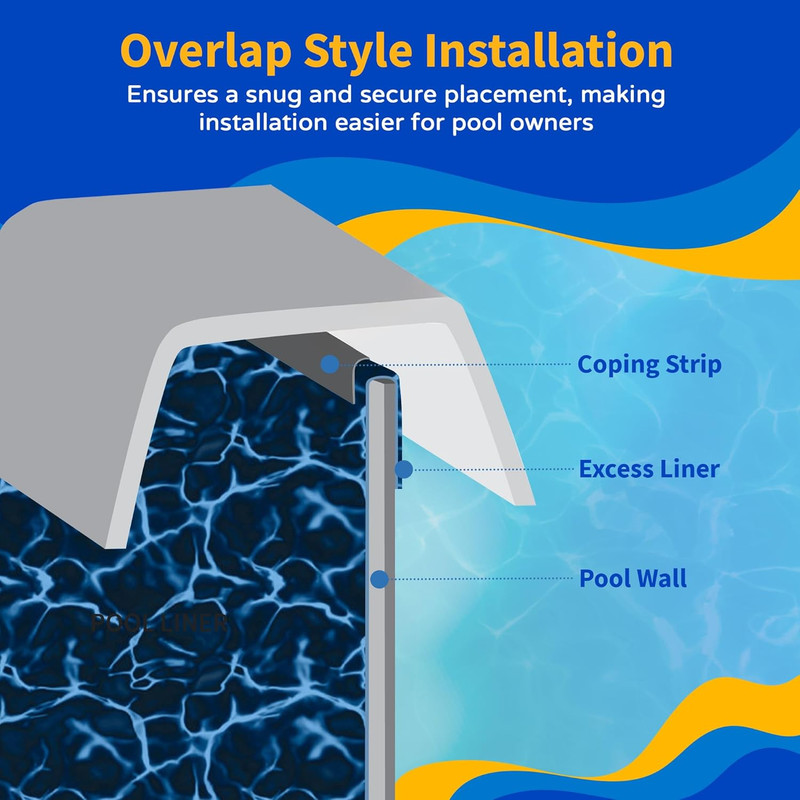 Evening Bay Overlap 8 Ft round Pool Liner for Above-Ground Steel Wall Pools – We gallery