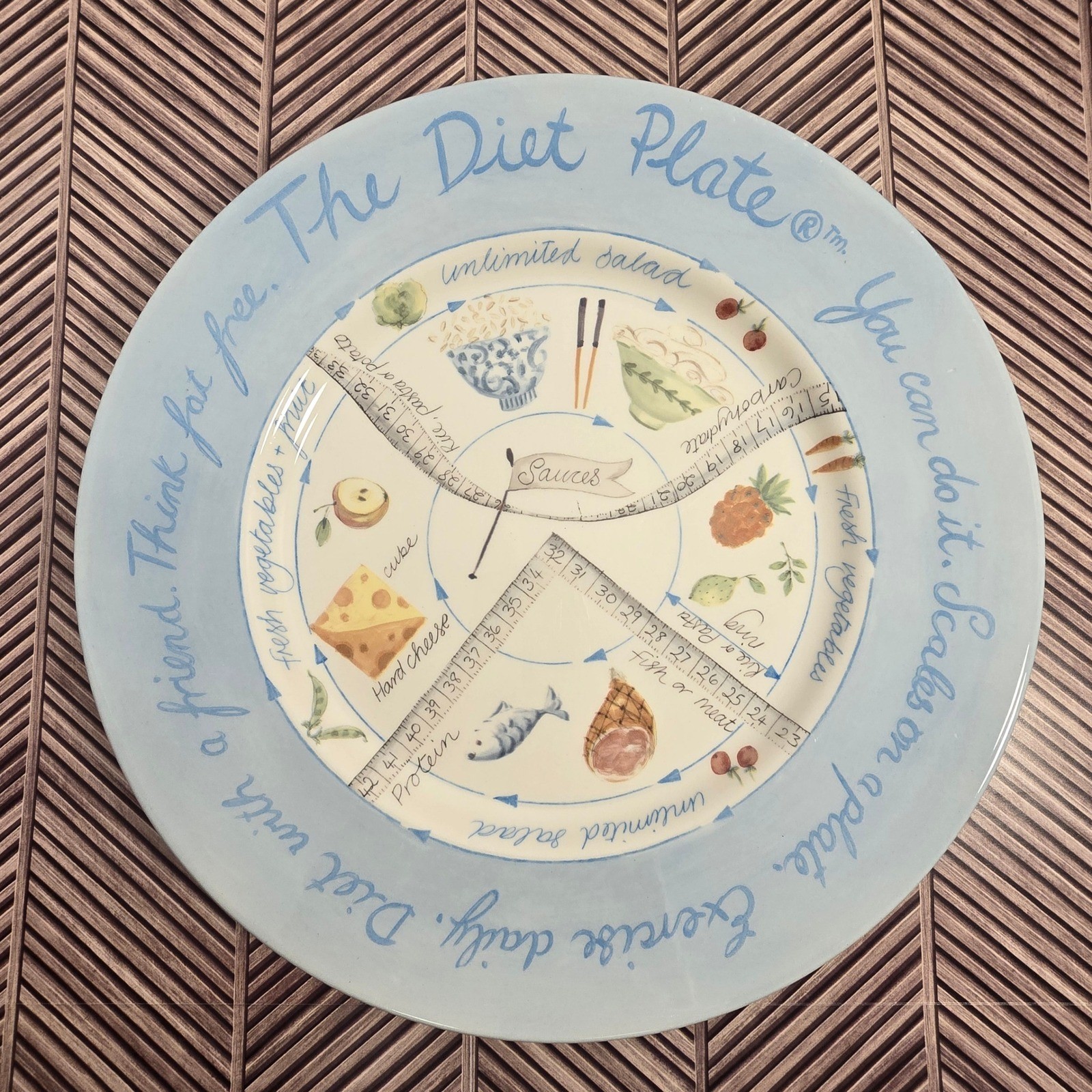 Vintage The Diet Plate Portion Control Ceramic Dinner Plate Blue Motivational gallery