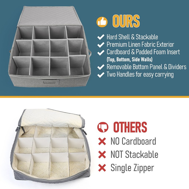 Cup Mug Storage Container Hard Shell China Coffee Mug Storage Box for Moving gallery