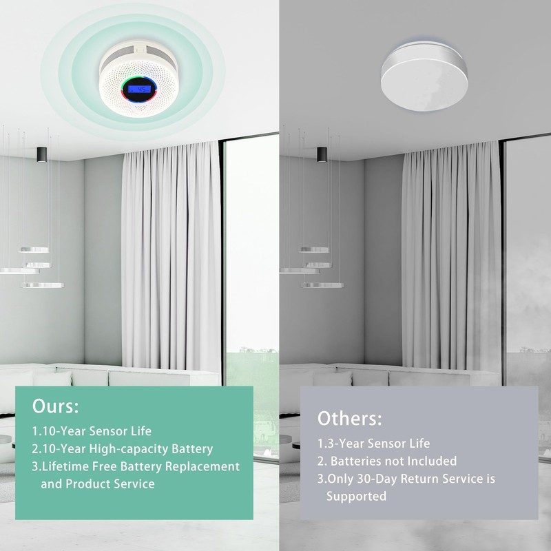 10-Year Battery Wireless Interconnected Smoke and Carbon Monoxide Detector, Smar gallery