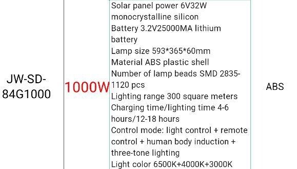 SAABO Solar Lights+ 1000W gallery